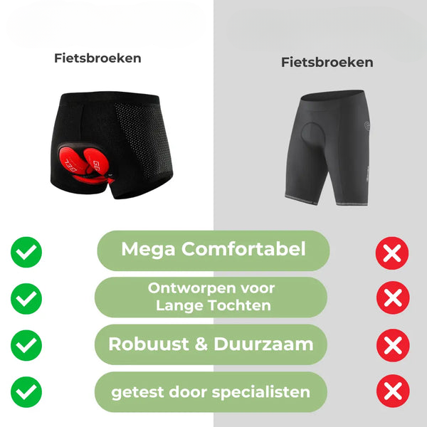 Comfortabele unisex gel fietsbroek, geschikt voor zowel mannen als vrouwen, voorkomt zadelpijn effectief.