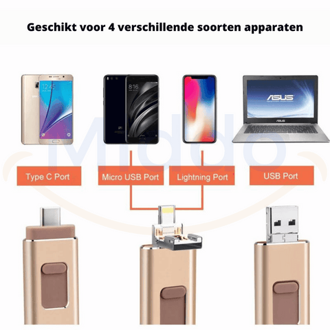 Universele digitale opslag flashdrive voor onderweg. Compacte USB-stick met alle connectoren voor smartphone & tablet.