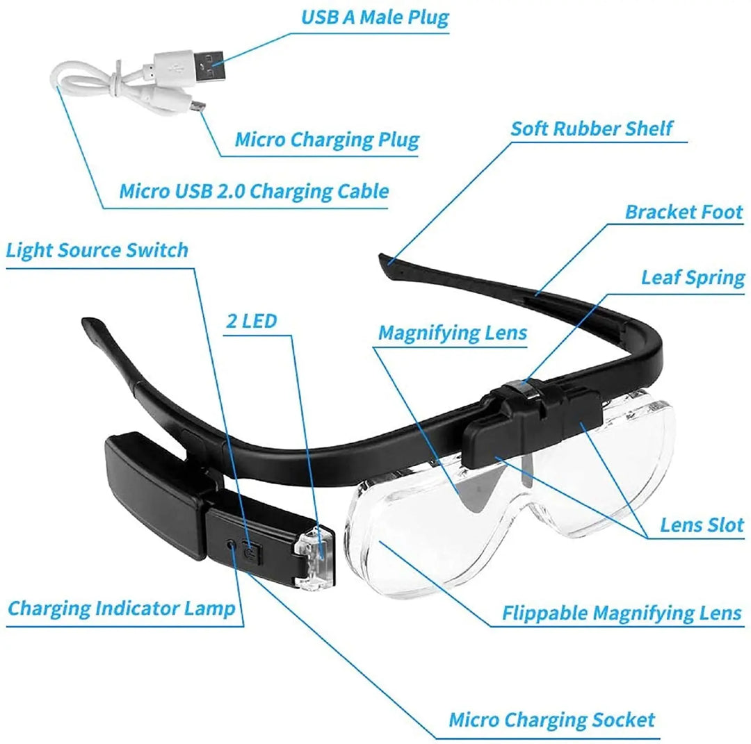 Comfortabel handsfree hoofdband vergrootglas OptiView, ideaal voor langdurig precisie hobbywerk.