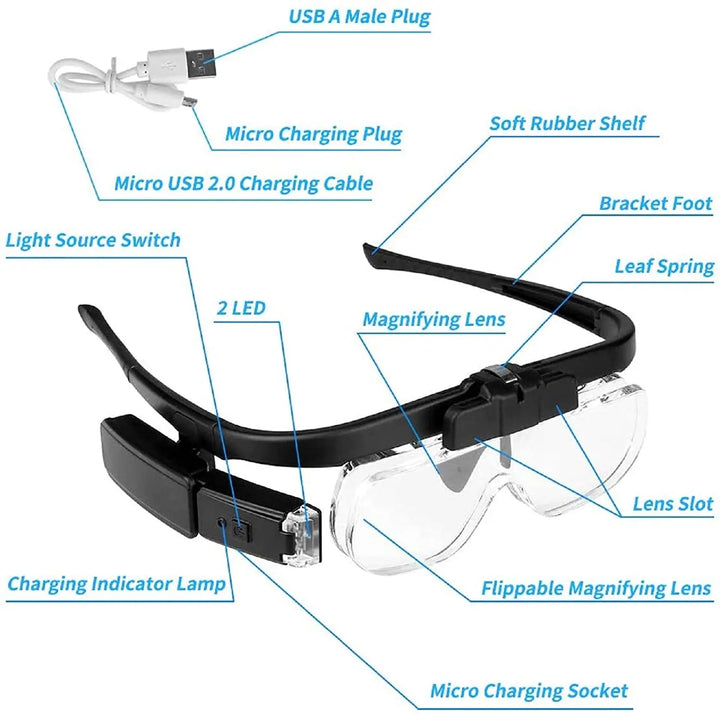 Comfortabel handsfree hoofdband vergrootglas OptiView, ideaal voor langdurig precisie hobbywerk.