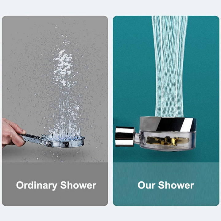 Ergonomische handdouche met 360° rotatie, hoge druk en waterfilter voor comfortabel douchen.