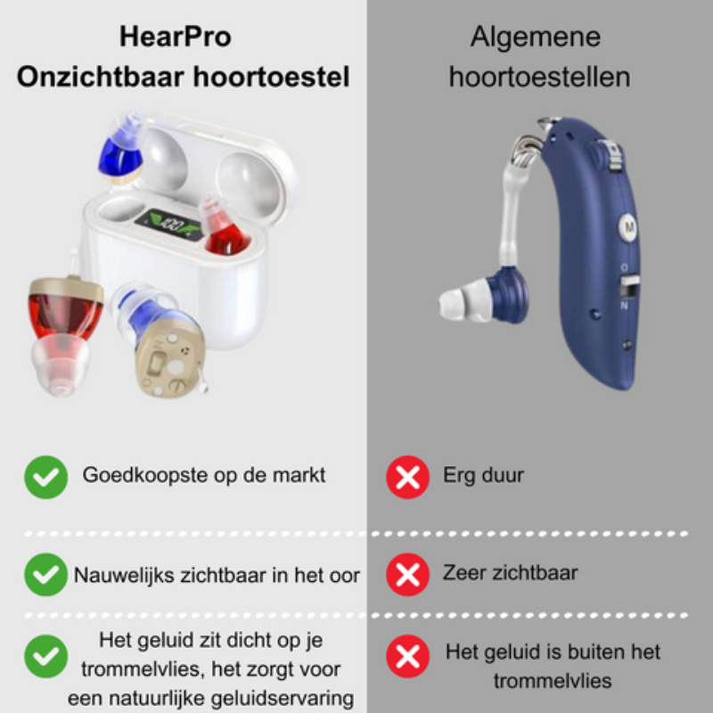 Compact onzichtbaar hoortoestel; oplaadbaar in-ear gehoorapparaat voor helder geluid. Comfortabel, discreet en gebruiksvriendelijk.
