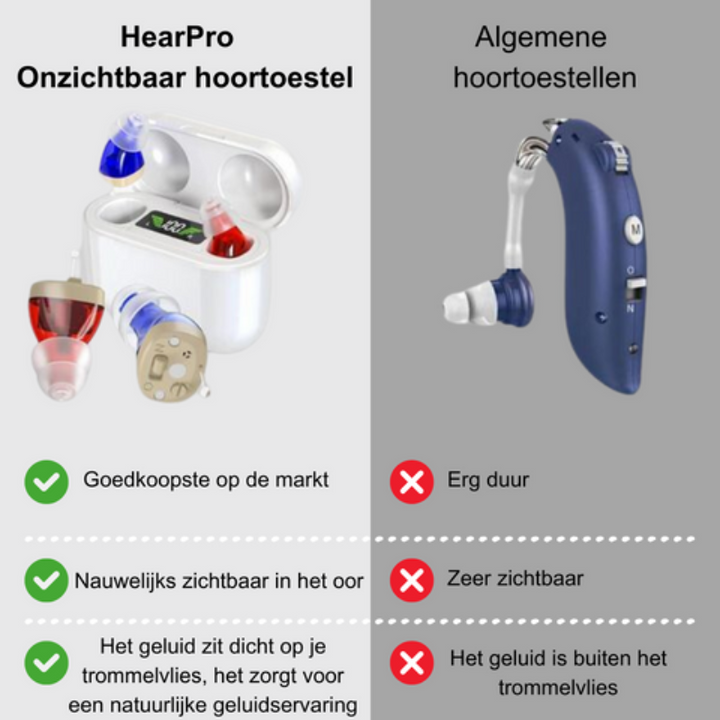 Compact onzichtbaar hoortoestel; oplaadbaar in-ear gehoorapparaat voor helder geluid. Comfortabel, discreet en gebruiksvriendelijk.