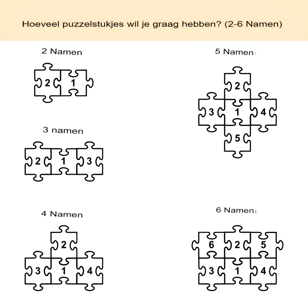 Close-up van gepersonaliseerde houten puzzelstukken met familieleden. Een uniek en liefdevol aandenken.