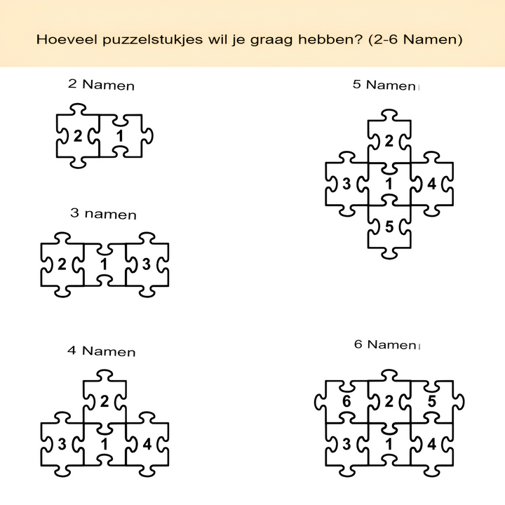 Close-up van gepersonaliseerde houten puzzelstukken met familieleden. Een uniek en liefdevol aandenken.