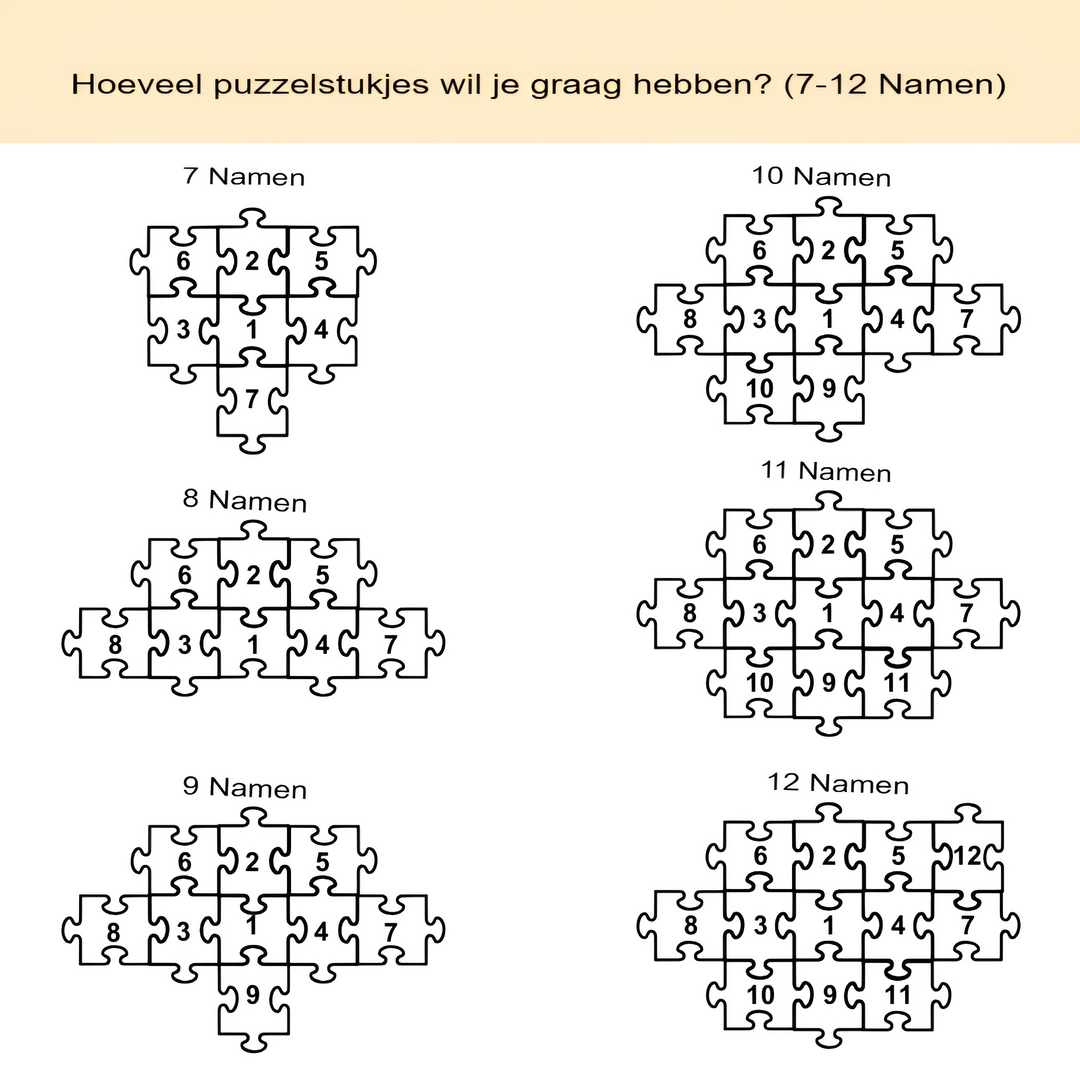 Persoonlijk houten familie puzzelbord, handgemaakt. Mooi decoratief cadeau dat liefde en verbondenheid uitstraalt.