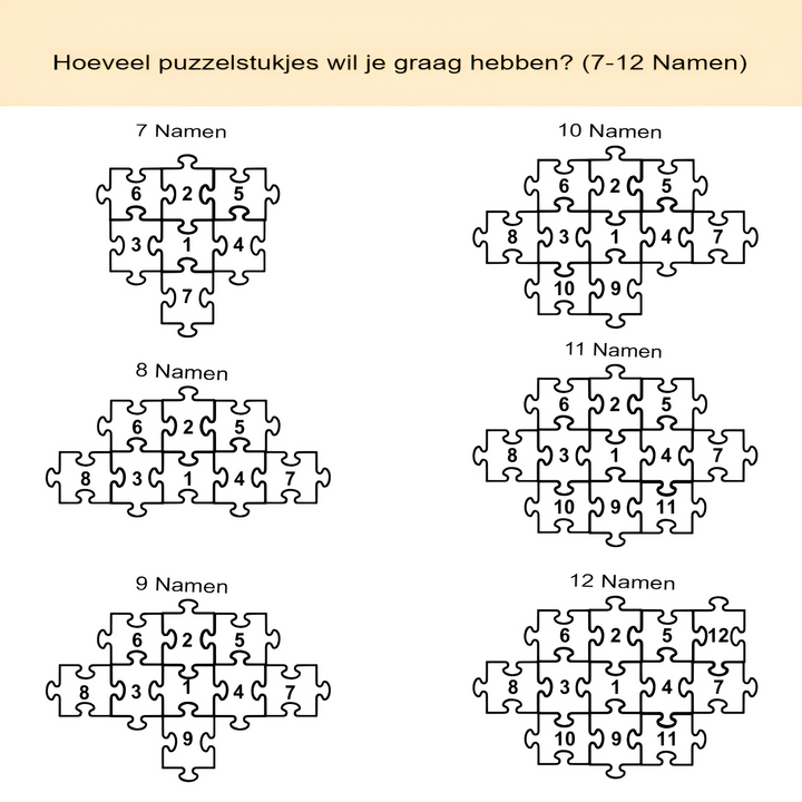 Persoonlijk houten familie puzzelbord, handgemaakt. Mooi decoratief cadeau dat liefde en verbondenheid uitstraalt.