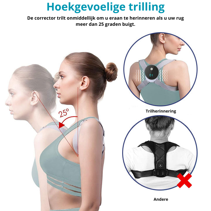 Detail van de EMS PosturePro, gericht op spierstimulatie voor een betere houding en ruggezondheid.