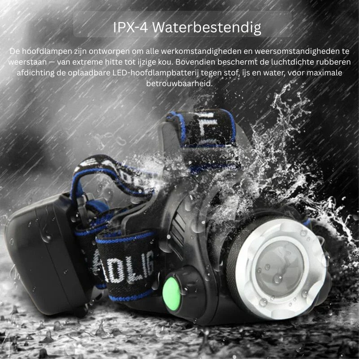 Multifunctionele oplaadbare LED hoofdlamp met zoom. Waterdicht, ideaal voor diverse outdoor avonturen en wandelen.