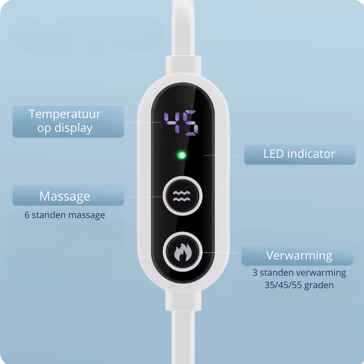 Geavanceerd oogmassageapparaat met verwarming voor snelle verlichting van migraine en oogontspanning.