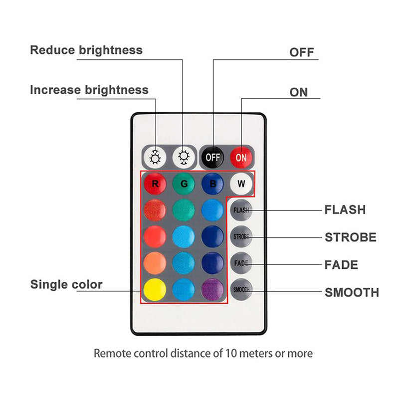 Compacte waterdichte LED buitenlamp met afstandsbediening, perfect voor terrasdecoratie.