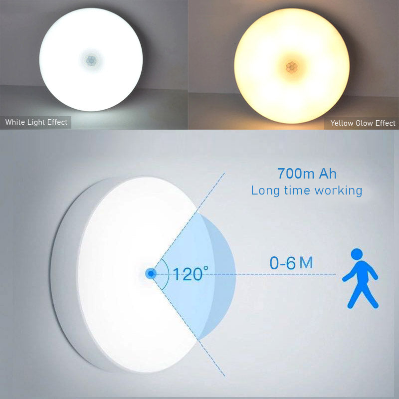 Helder koud licht van de draadloze LED bewegingssensor lamp, perfect voor werkruimtes.