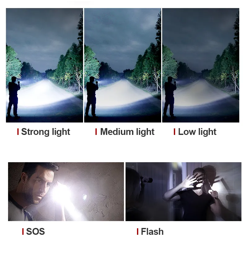 Oplaadbare XHP50.2 LED zaklamp, unisex, voor wandelen, kamperen en survival.