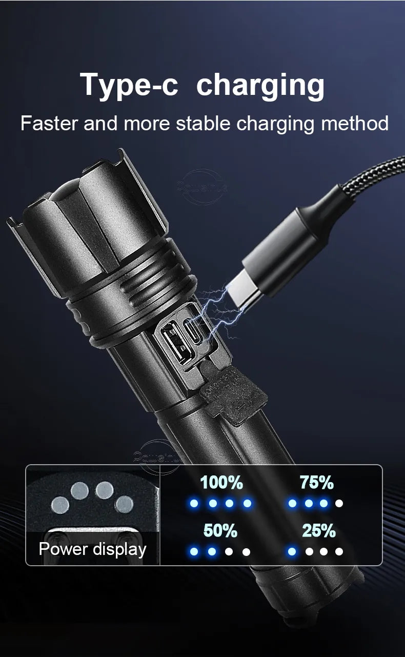 Waterdichte noodverlichting: oplaadbare ultraheldere LED zaklamp, ideaal voor kamperen.