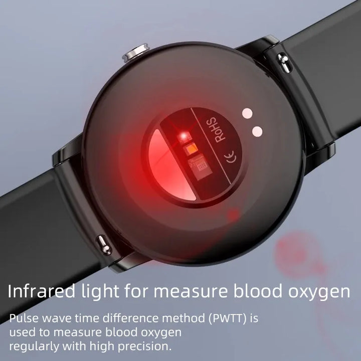 Wearable technologie: gezondheids horloge met bloedglucose en hartslag monitoring.