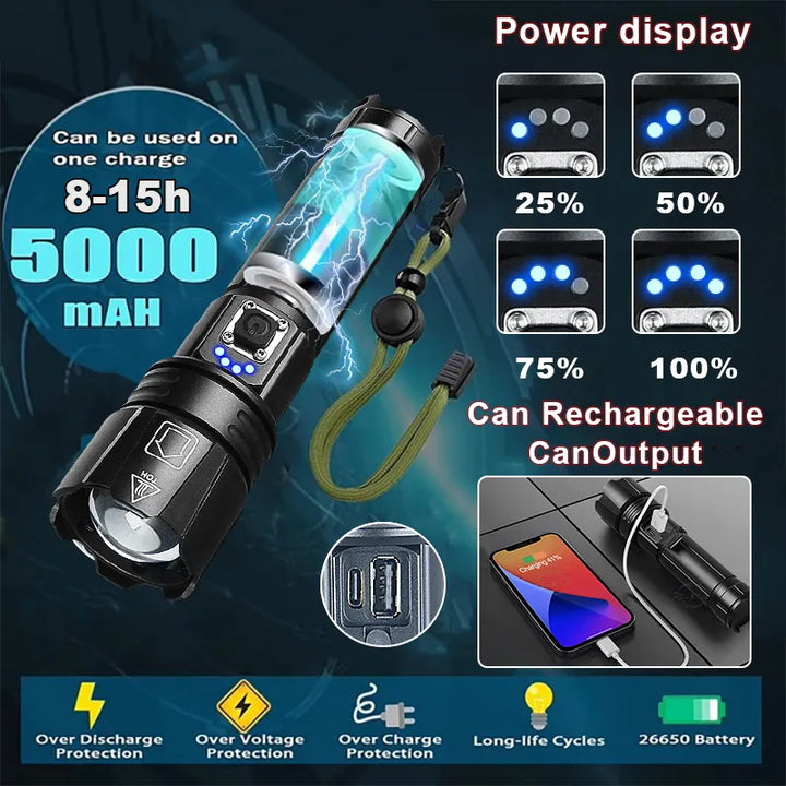 XHP50.2 LED zaklamp, ultrahelder en oplaadbaar, essentiële gadget voor buitenleven.