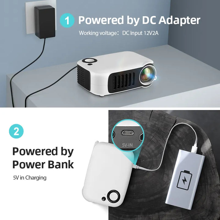 Compacte media gadget: deze mini projector levert scherpe beelden voor presentaties, gaming en entertainment.