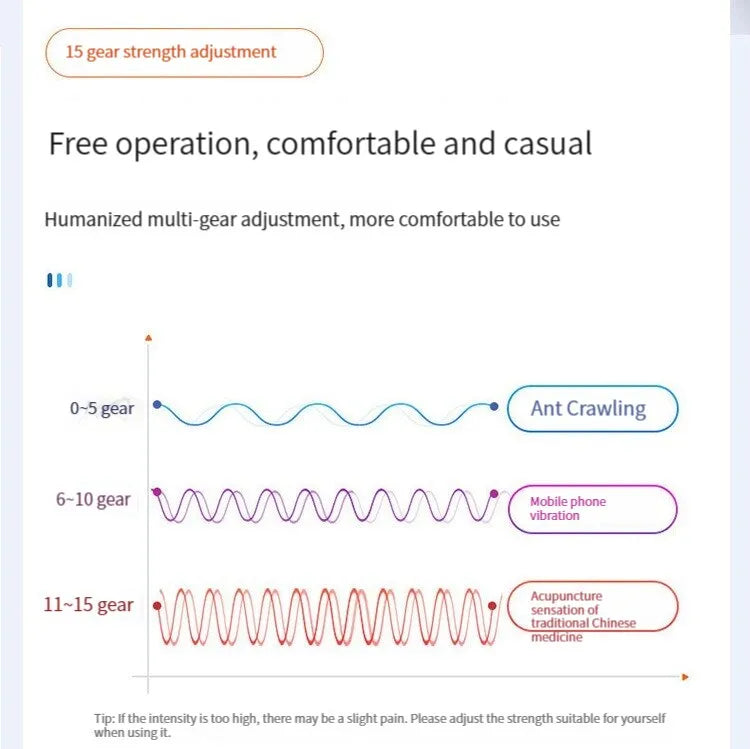 Gezondheidsgadget: elektronisch massage apparaat; verlicht nekpijn en zorgt voor ontspanning.