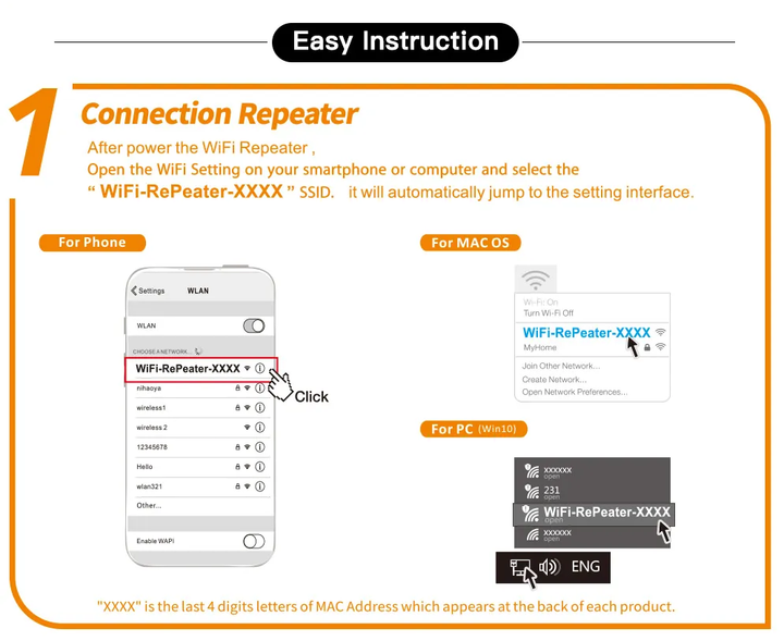Slimme wifi repeater gadget voor een breed en consistent draadloos internetbereik.