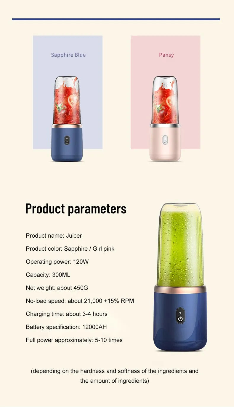 Elektrische mini blender, perfect voor kleine porties en reizen.