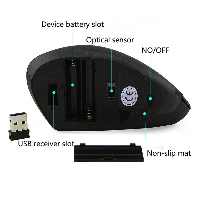 Ergonomische rsi-muis, linkshandig model, draadloos, biedt maximaal comfort en precisie.