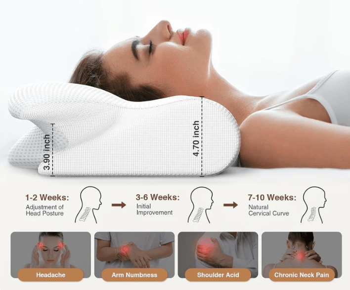 Orthopedisch neksteunkussen met geheugenfoam, bevordert ergonomische slaap en verlichting van nek- en rugpijn.
