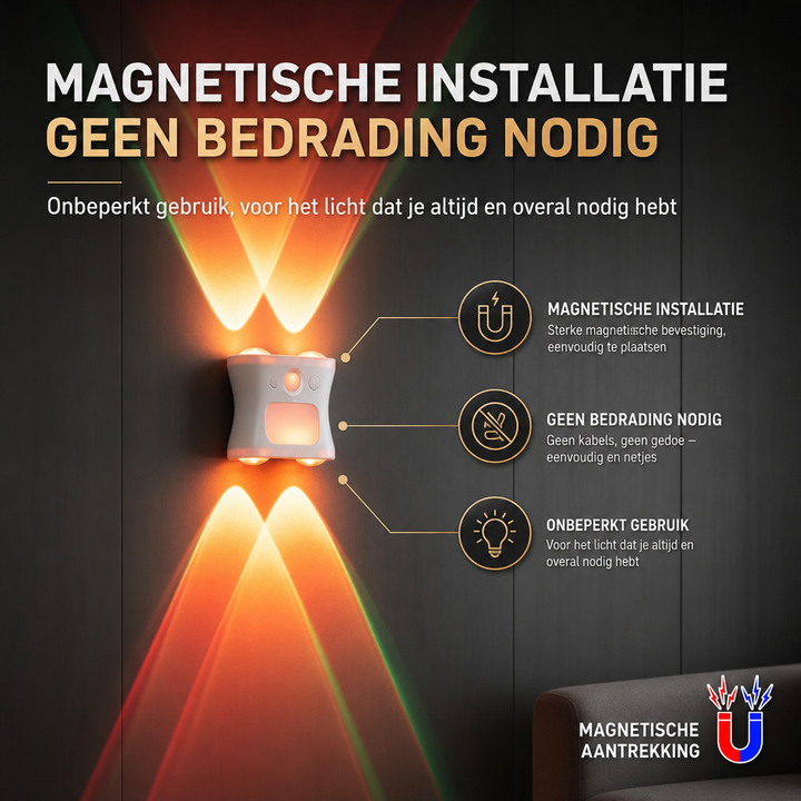 Oplaadbaar LED nachtlampje met bewegingssensor voor veilige trap- en gangverlichting in RGB kleuren.
