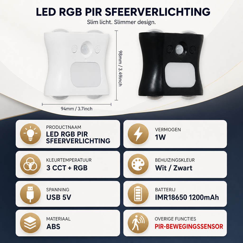 Eenvoudig te installeren draadloos LED nachtlampje met bewegingssensor. Oplaadbaar en magnetisch voor flexibel gebruik.