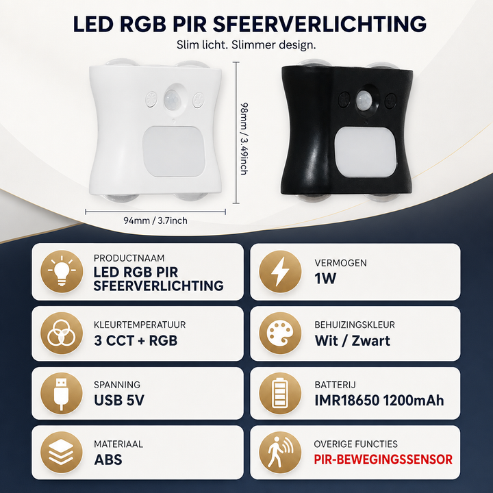 Eenvoudig te installeren draadloos LED nachtlampje met bewegingssensor. Oplaadbaar en magnetisch voor flexibel gebruik.