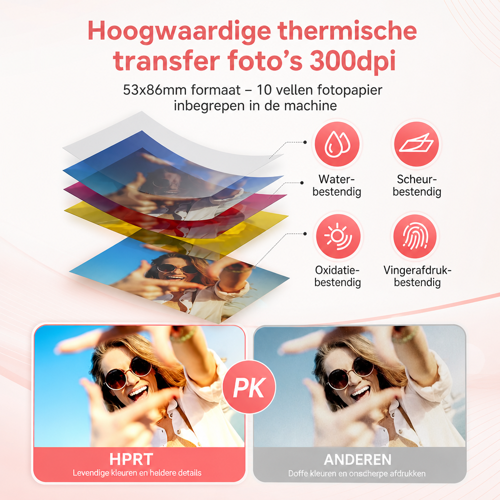 Draagbare fotoprinter voor scherpe, levendige afdrukken van jouw momenten direct vanaf je telefoon of tablet.