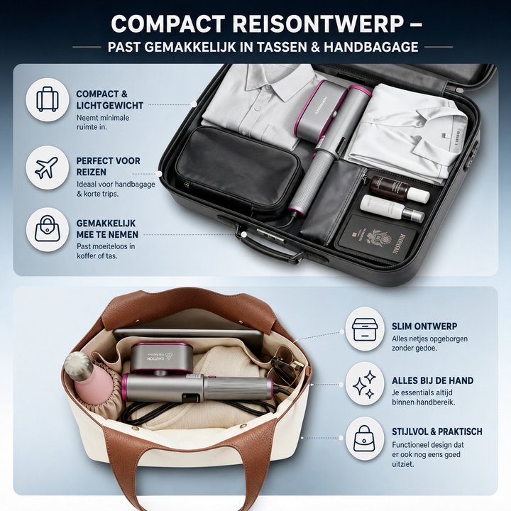 Veelzijdige kledingstomer; een must-have reisaccessoire en handig voor dagelijks gebruik thuis.