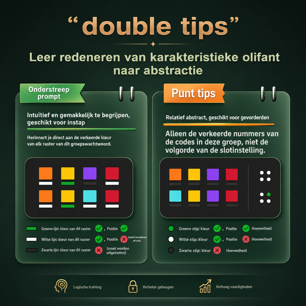 Intelligentie cijfermachine spel, kinderen ontdekken logische puzzels en stimuleren cognitieve vaardigheden.