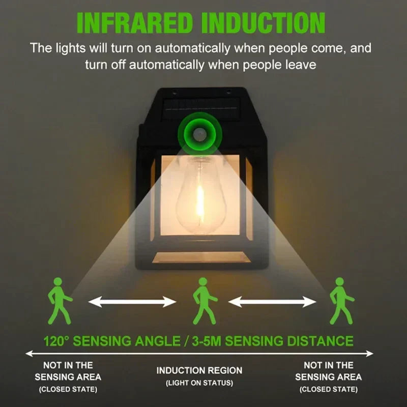 Milieuvriendelijke Solaris wandlamp, betrouwbare weerbestendige solar buitenverlichting met zonne-energie.