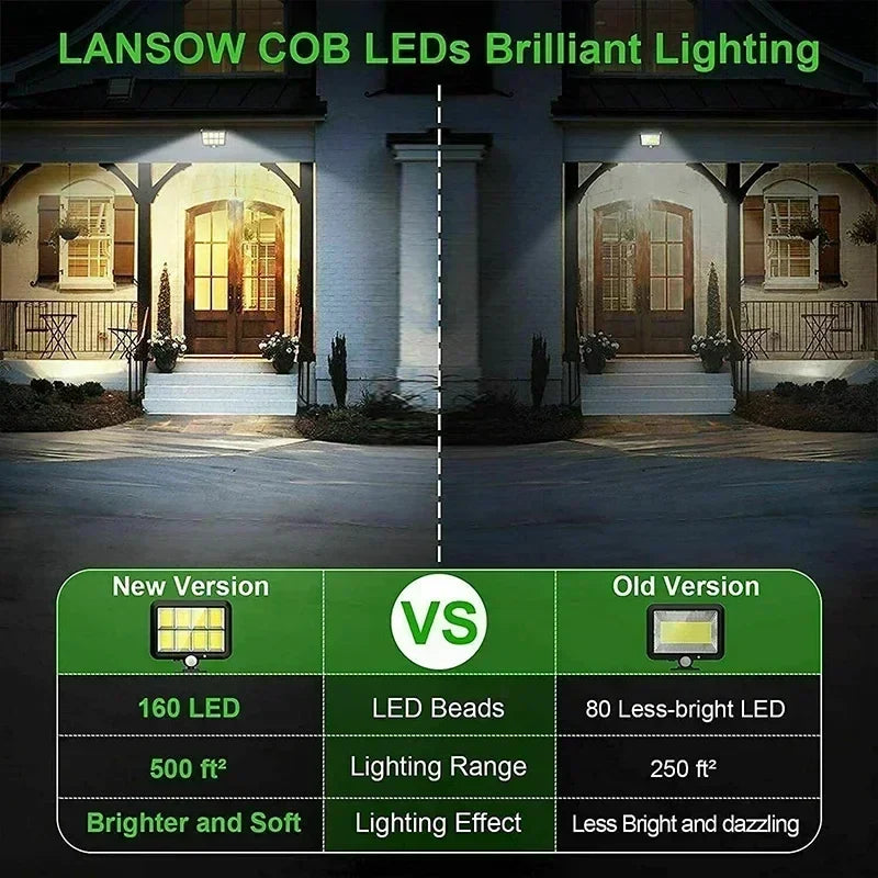 Draadloos 100 COB LED solarlicht met bewegingssensor. Eenvoudige montage, geen bedrading nodig.