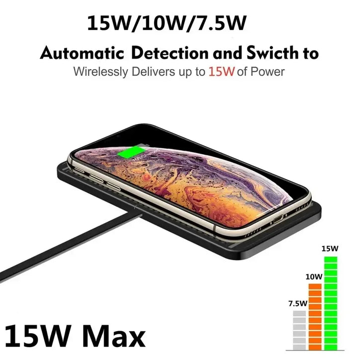 Krachtige 15W draadloze snellader voor auto. Universeel antislip oplaadpad, ultradun voor telefoons.