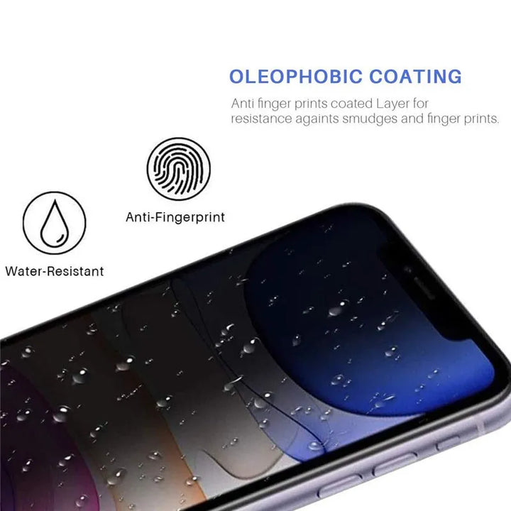 SANDSBERGORIGINALS iPhone privacy schermbeschermer van gehard glas voor optimale veiligheid.