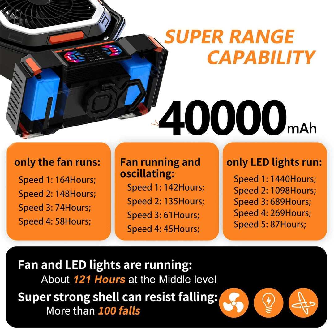 Draadloze campingventilator met LED-verlichting in een tent, zorgt voor verkoeling en licht tijdens het kamperen.