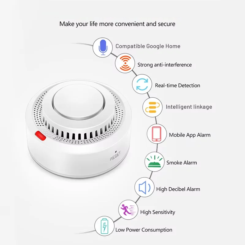 Bescherm je gezin met deze slimme WiFi rookmelder, geeft direct brandalarm via 85dB sirene en app-notificaties.