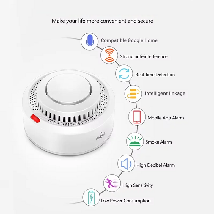 Woningbeveiliging via app: slimme WiFi rookdetector met hittedetectie toont status op telefoon.