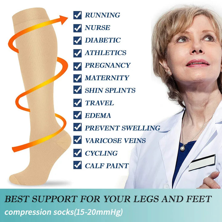 Drie paar FitSupport compressiesokken, kniehoog, unisex. Ondersteunt benen tijdens sport en dagelijkse activiteiten.