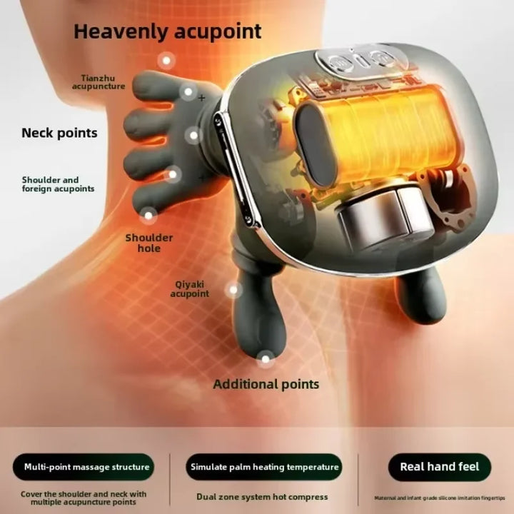 Instelbare 4D shiatsu nek- en schoudermassager met warmte, draagbaar voor totale ontspanning.