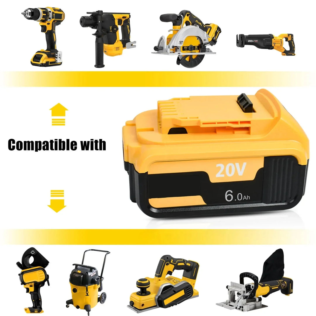 Set van 20V Li-ion batterij en lader voor powertools, klaar voor intensief gebruik.