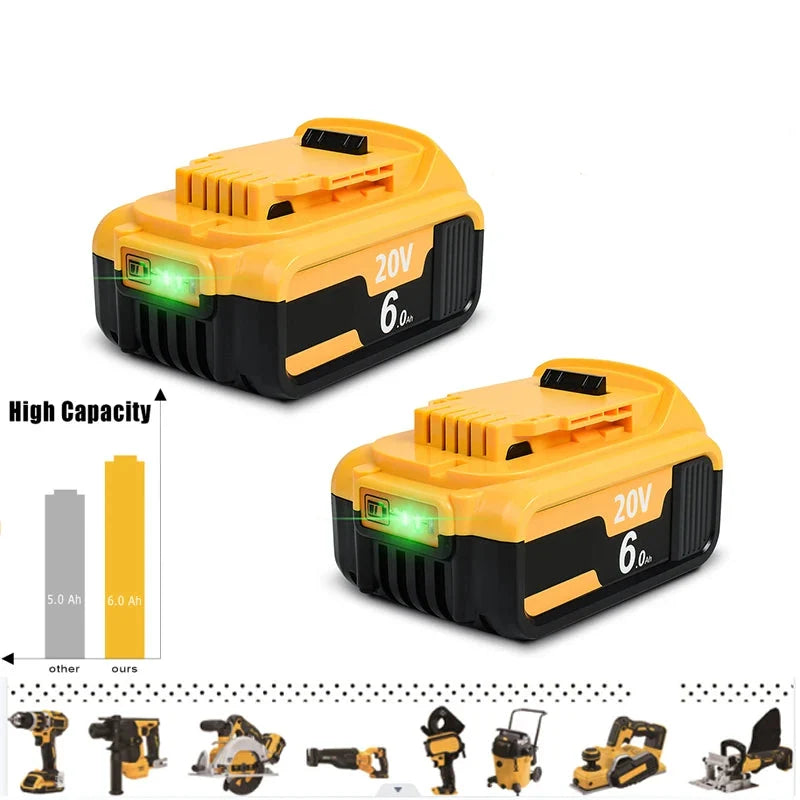 Universele 20V Li-ion accu & snellader voor elektrisch gereedschap, essentieel voor powertools.