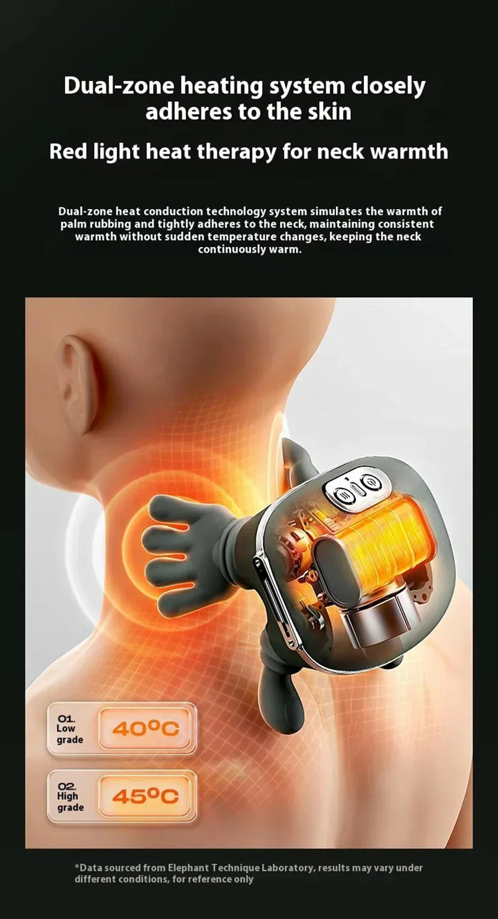 Ultieme wellness thuis: elektrische 4D shiatsu nek- en schoudermassager met warmte voor ontspanning.