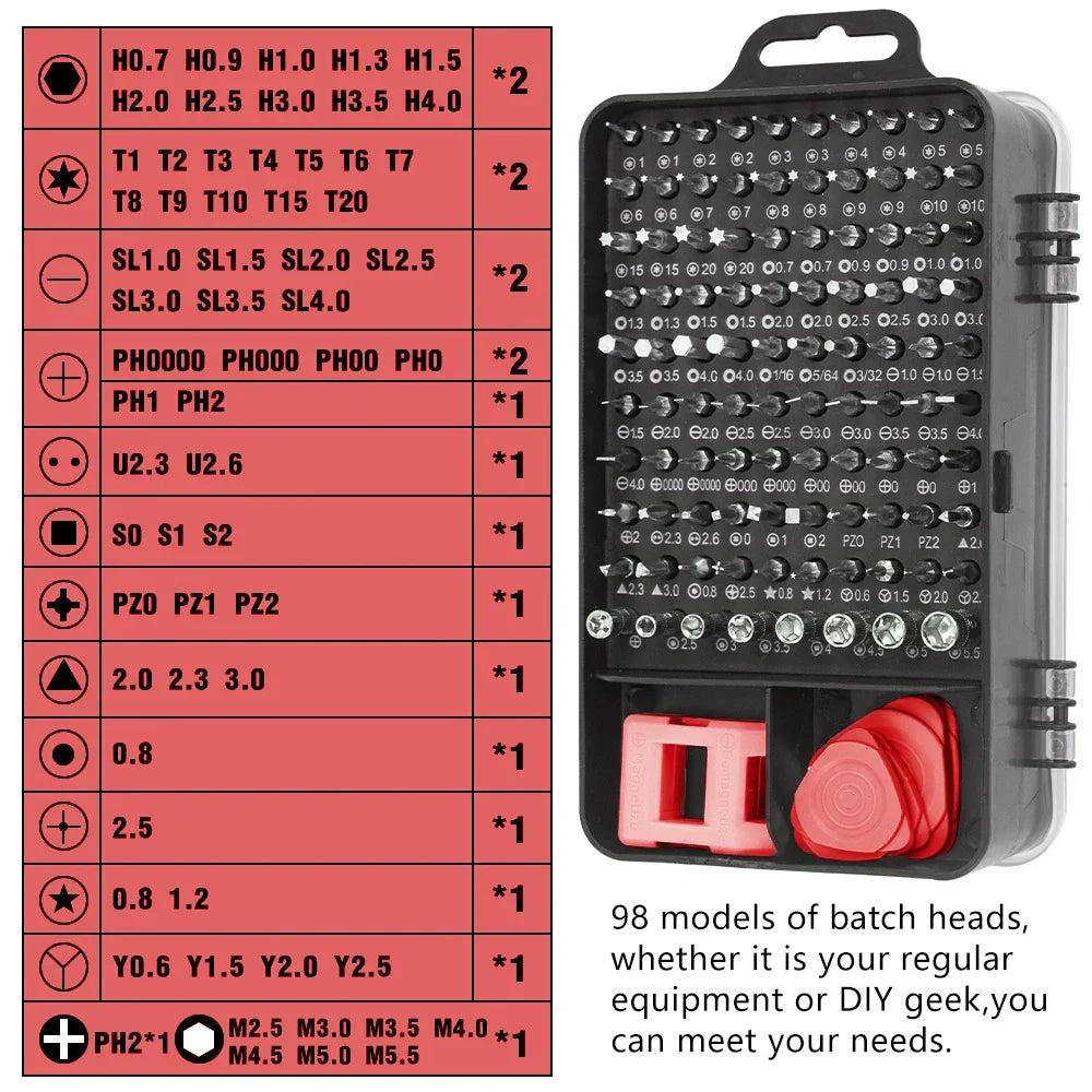 ProFix multifunctionele gereedschapskit voor doe-het-zelf elektronica reparaties; roestvrij staal bits.