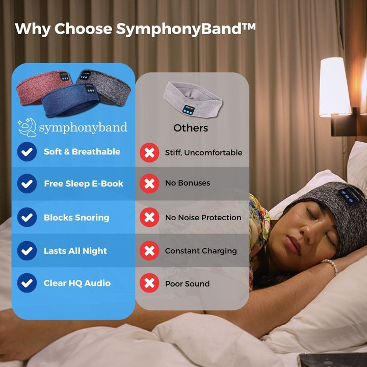 Verpakking van de SymphonyBand slaaphoofdtelefoon, comfortabele draadloze hoofdband voor rust.