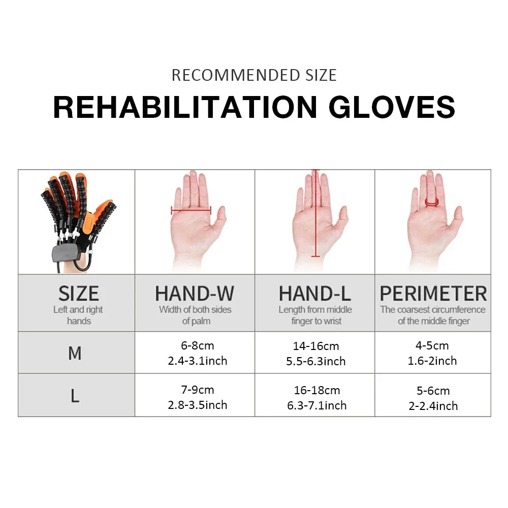 Handtherapie met de elektrische revalidatiehandschoen voor sneller beroerteherstel, verbetert handfunctie, mobiliteit & spasticiteit.