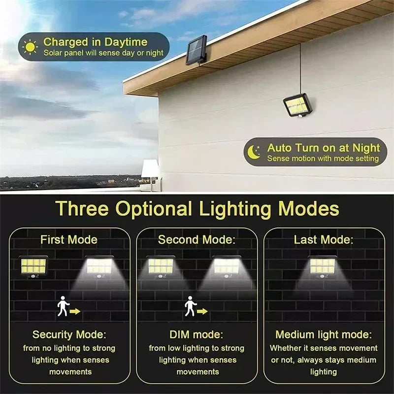 Modern 100 COB LED solarlicht draadloos met bewegingssensor. Ideale energiezuinige buitenverlichting.