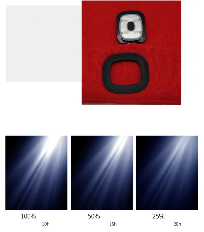 Veelzijdige unisex LED muts, comfortabel en warm, met lichtfunctie voor verhoogde zichtbaarheid bij nacht.