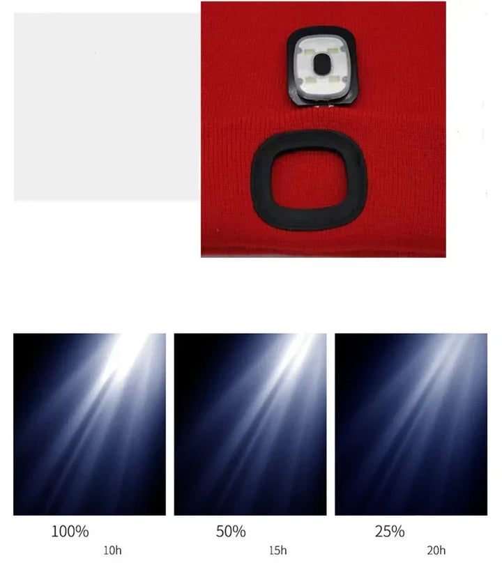 Veelzijdige unisex LED muts, comfortabel en warm, met lichtfunctie voor verhoogde zichtbaarheid bij nacht.